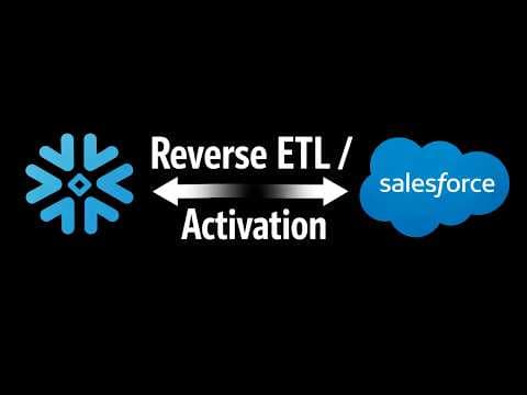 Activate Data from Snowflake into Salesforce