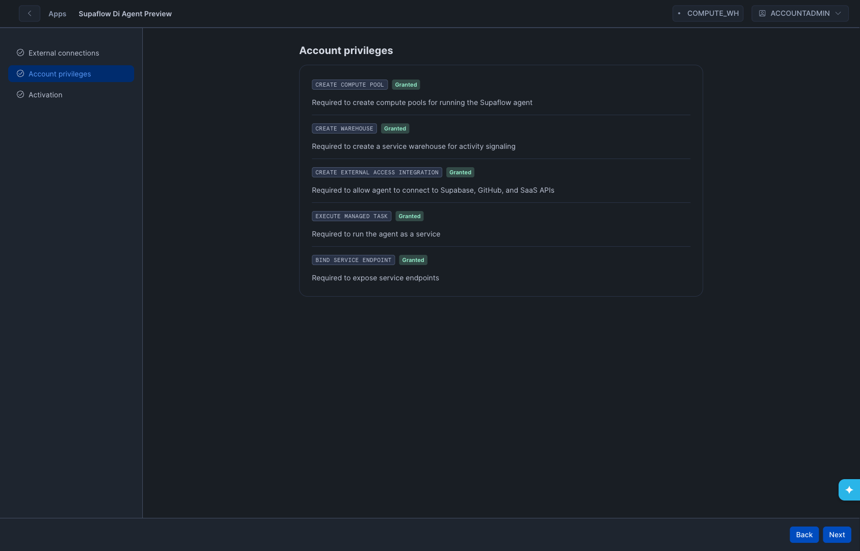 All privileges granted