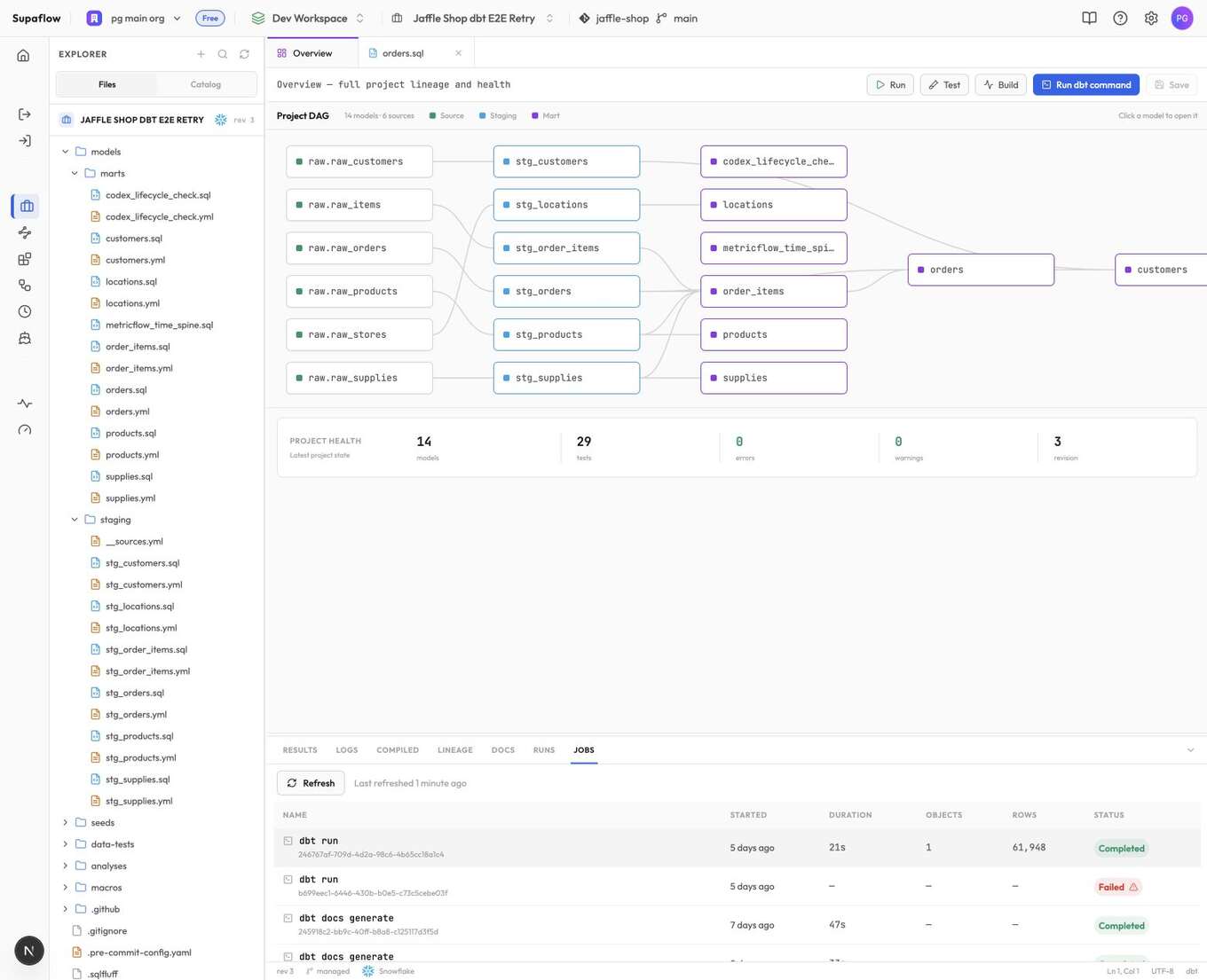 Transformation project Overview with the project DAG, health summary, files, and recent jobs