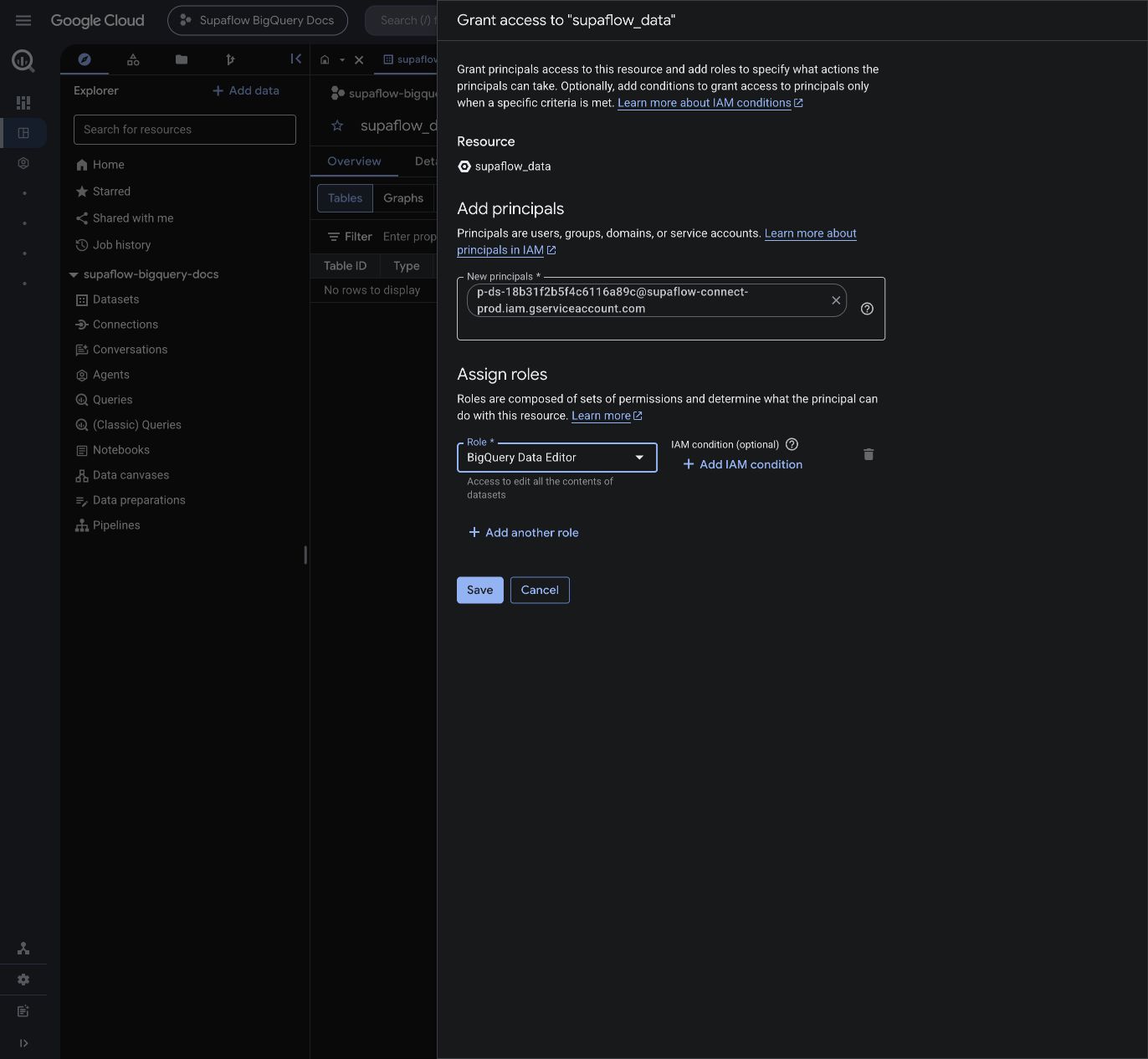 Grant BigQuery Data Editor on only the destination dataset