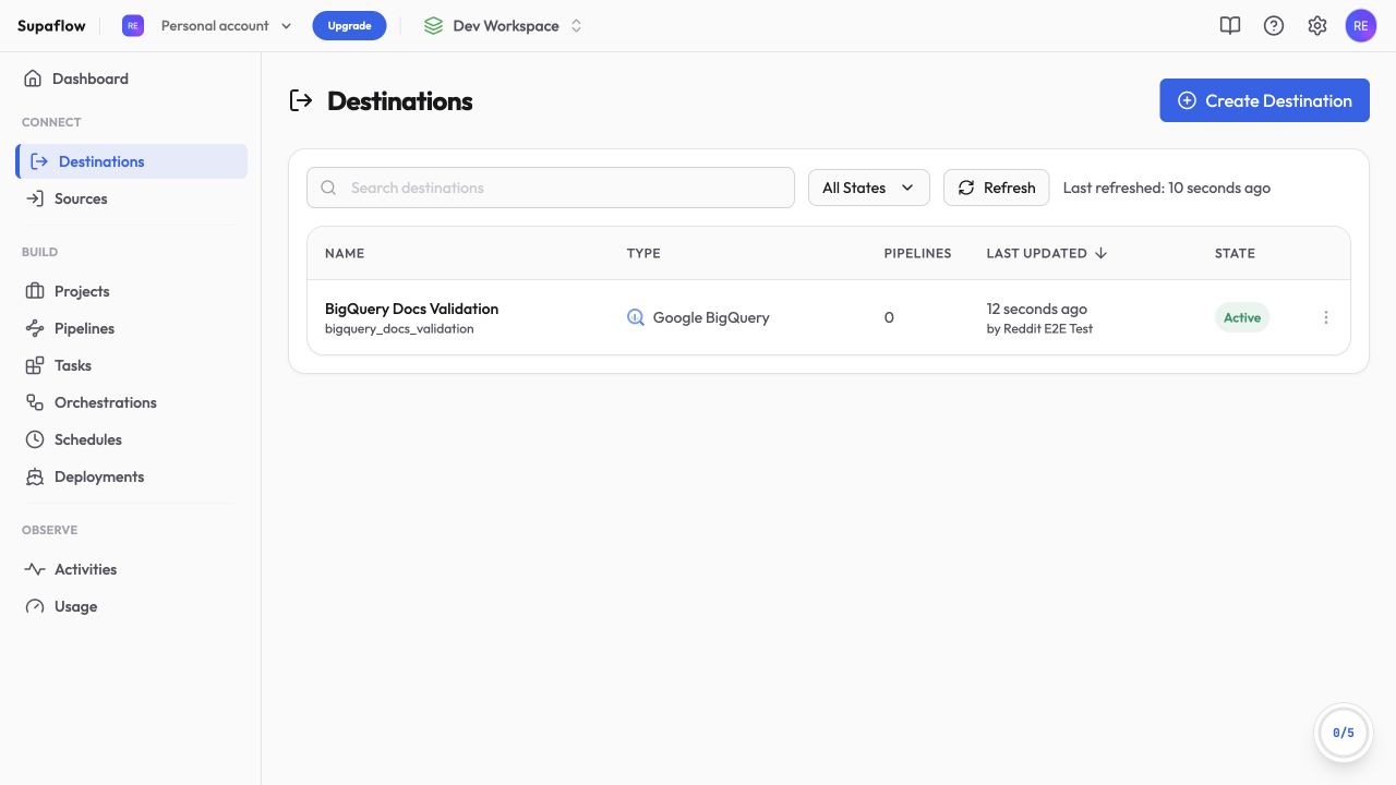 The validated BigQuery destination appears in the Supaflow destination list