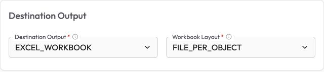 Excel workbook output and file-per-object layout selected for a SharePoint destination