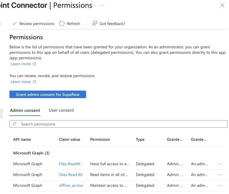 Admin-consented Microsoft Graph permissions for the Supaflow SharePoint Connector enterprise application