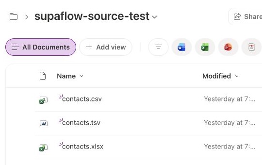 A SharePoint folder containing CSV, TSV, and Excel source files