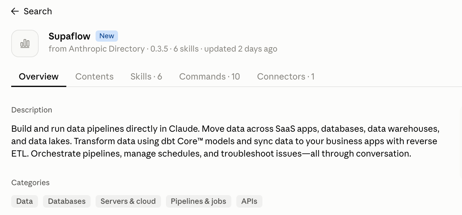 Supaflow's official Anthropic Directory listing in Claude, showing its description, skills, commands, connector count, and categories.
